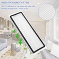 thumbnail image 3 of Accesorios para Robot aspirador Xiaomi Mijia Pro Stytj06zhm, 6 uds., 3 of 5
