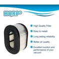 thumbnail image 3 of HQRP 2-Pack Washable & Reusable Hepa Filter for Hoover 40130050 Replacement, 3 of 7
