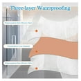 thumbnail image 3 of Waterproof Membrane for Shower, 3.3 FT x 98.5 FT Roll (323 Sq Ft), 23.6 Mil Thickness Polyethylene Fabric Tile Underlayment Waterproof Membrane for Bathroom, Kitchen, Saunas and Wet Areas, 3 of 6