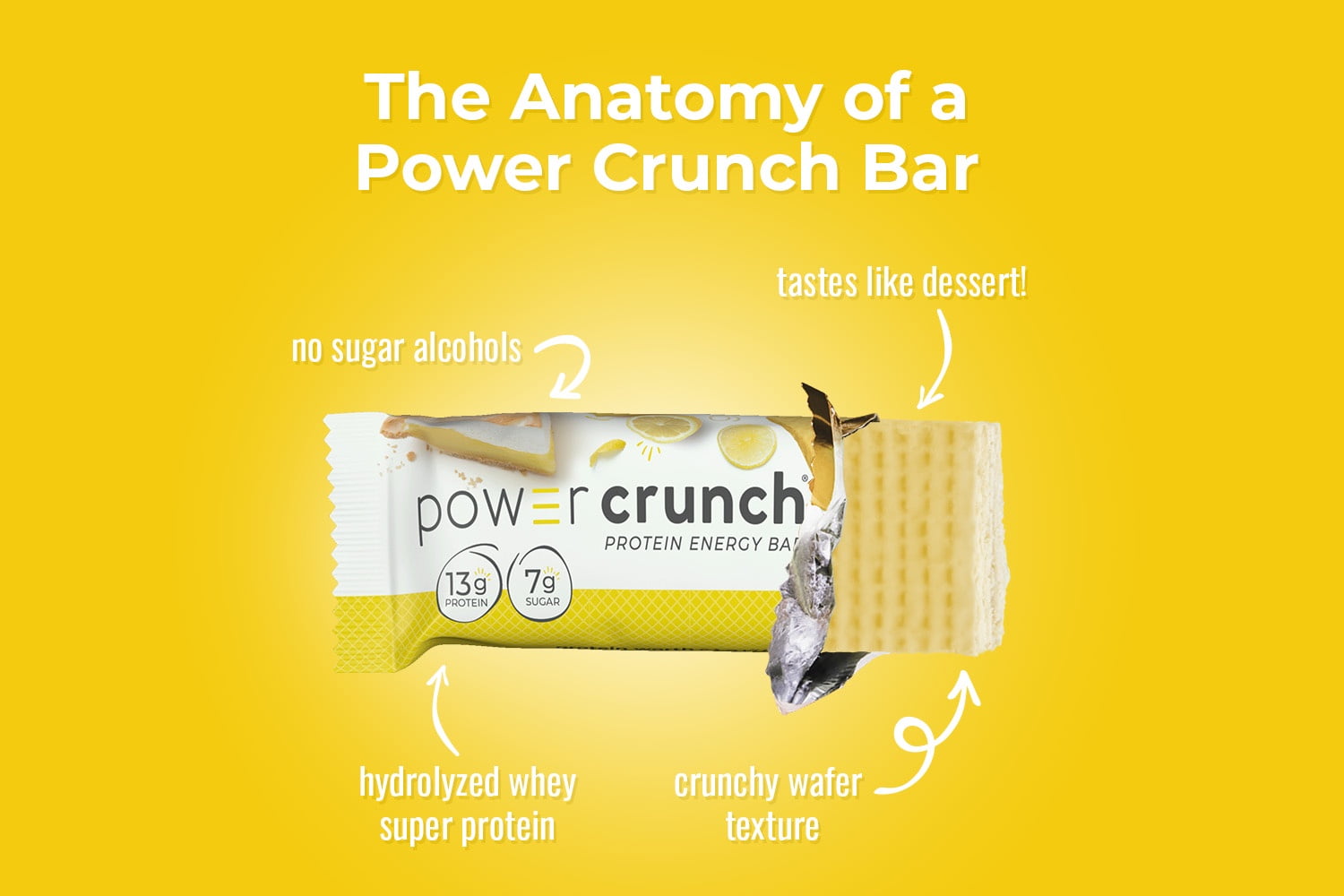 Power Crunch ORIGINAL Protein Energy Bar Lemon Meringue, 7 oz, 5 count