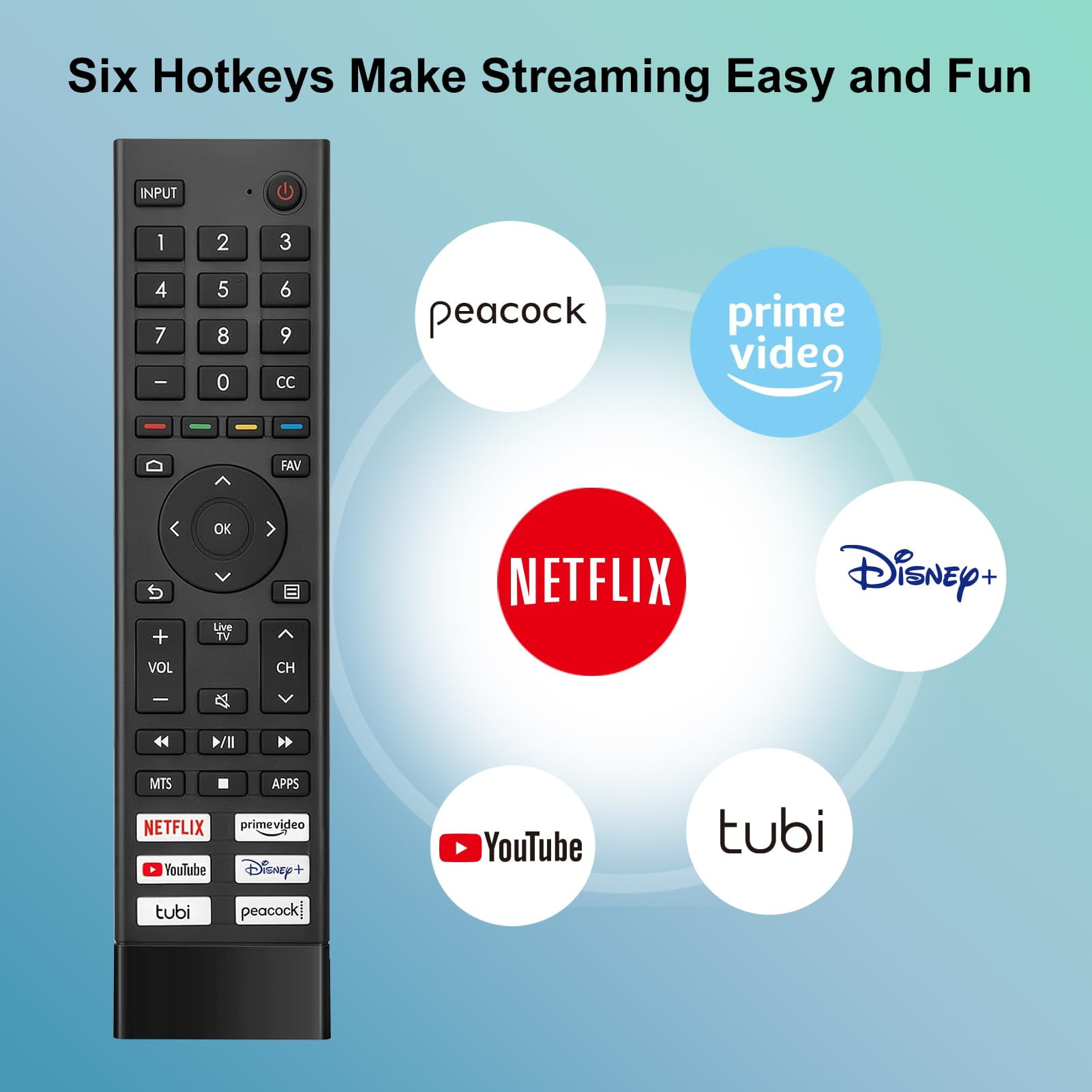 for Hisense TV Remote Replacement, for Hisense Universal Remote, for Hisense Google、Android 4K UHD Series Smart TV