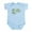 Sky Blue, variant on CafePress - Feminist Voice Infant Bodysuit - Baby Light Bodysuit, Size Newborn - 24 Months