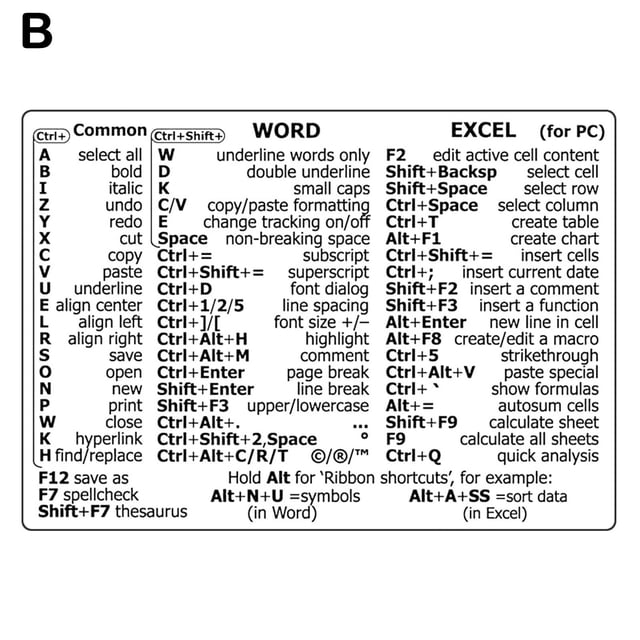 Windows PC Reference Keyboard Shortcut Sticker Adhesive Laptop For PC Desk