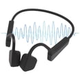 thumbnail image 1 of Bone Conduction  Headphones, Secure Fit Bone Conduction  Headphones  for Cycling, 1 of 7