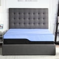 thumbnail image 2 of Cool And Supportive 12" Mattress With Latex Foam Coils - Queen 12 Inch Stable For, 2 of 6