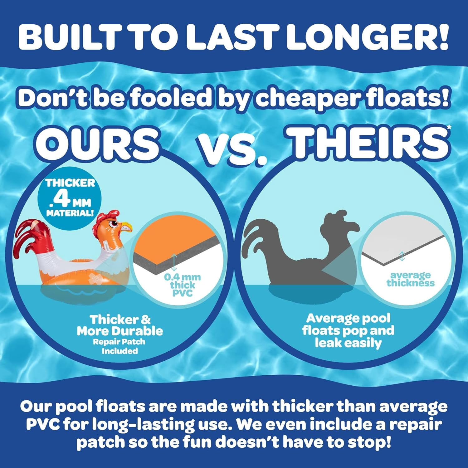Chicken Fight Inflatable Pool Float Set - Includes 2 Giant Battle Ride-Ons - Flip Your Friends to Win! - Summer Fun
