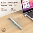 thumbnail image 5 of MEKO Stylus Pen for iPad 2018-2025, Fast Charging iPad Pencil for iPad Air 3/4/5/6/M2, iPad Pro 11"/12.9"/M4, iPad Mini 5/6, iPad 6/7/8/9/10, Palm Rejection, Tilt Sensitivity, White, 5 of 9