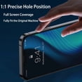 thumbnail image 5 of NNBILI 2-4 Uds 9D Protector de pantalla para iPhone 16 15 14 13 12 11 Pro Max vidrio Protector para iPhone 16e cubierta completa vidrio templado, 5 of 5