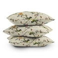 thumbnail image 4 of Society6 Birds Tree Classic Cottage by Ninola Design Throw Pillow, 4 of 5
