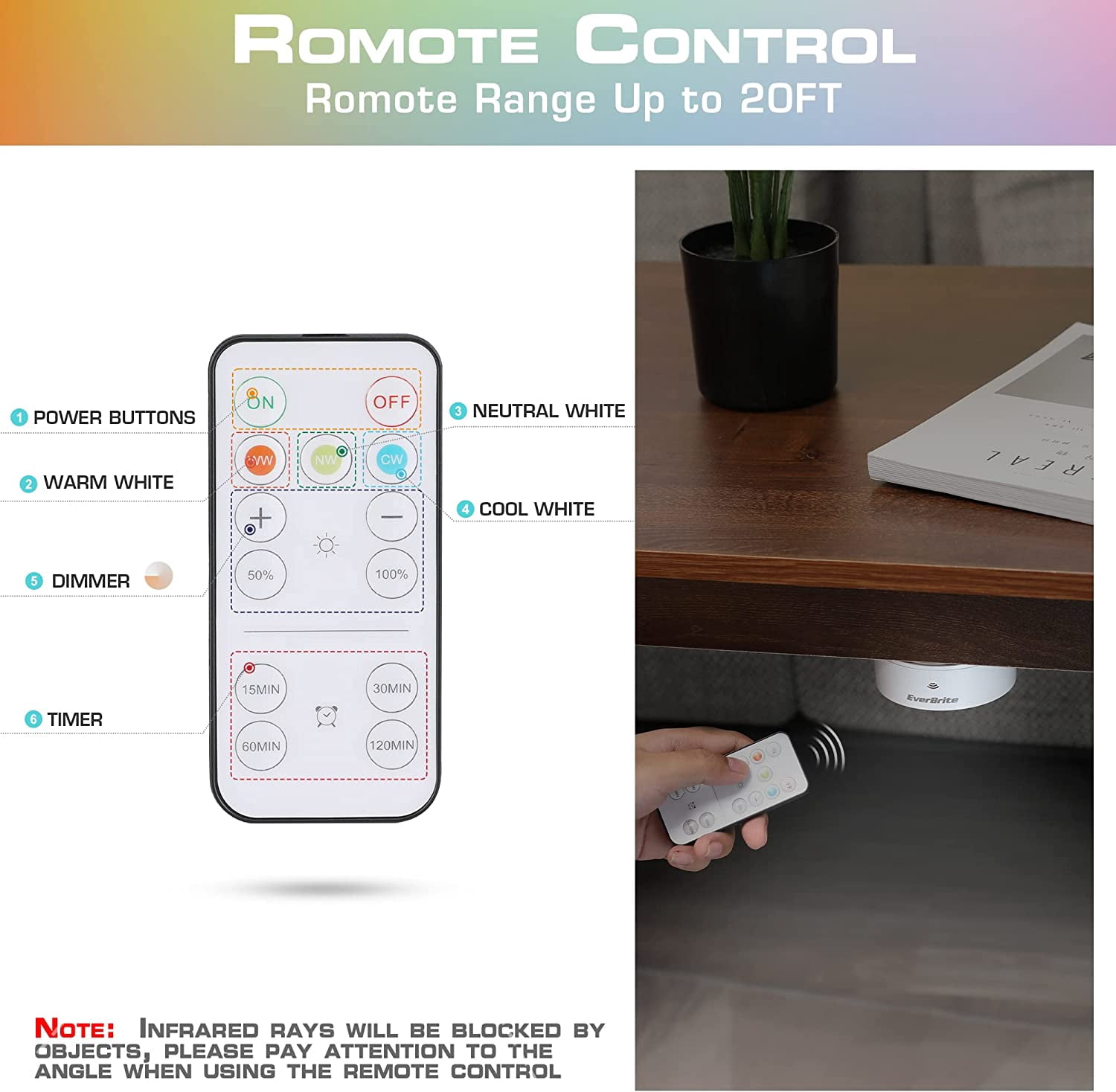 RGHJAR-Puck Lights with Remote, Wireless LED Battery Operated, Under Cabinet Timer, Stick on Light, Closet Light Dimmable for Closet, Bedroom, Included (6-Pack)