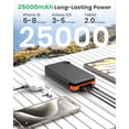 thumbnail image 4 of Cargador Solar Hiluckey 25000mAh 4 Paneles Carga Rápida 3A, 4 of 8