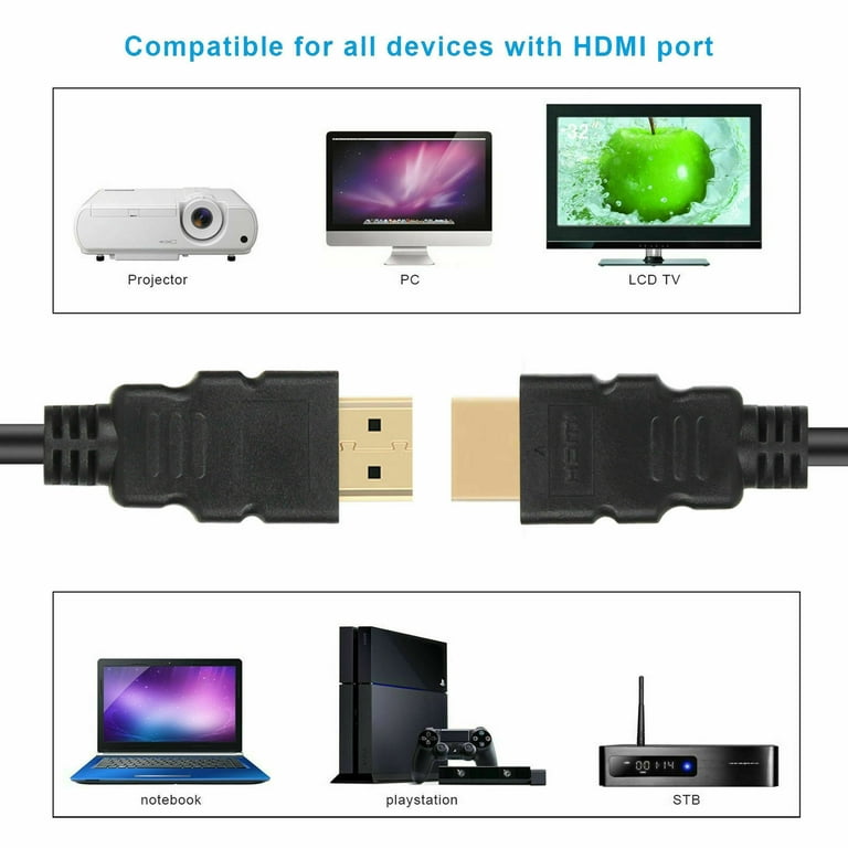 Câble HDMI To mini HDMI 1.5M M/M (220010)