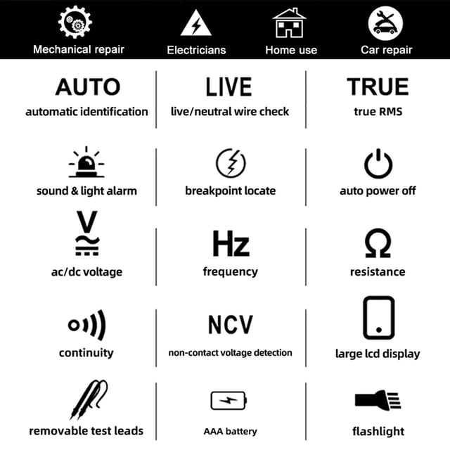 Detector de voltaje de modo dual multímetro digital para verificación de cable vivo (con caja) Ndcxsfigh Para estrenar