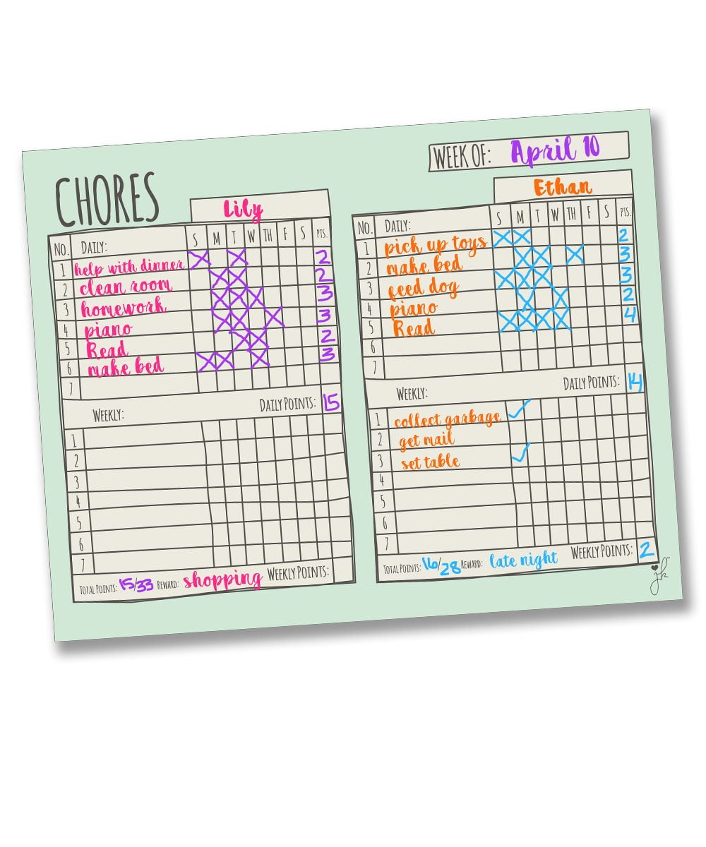 Grevosea 2 Stück Memo Checklist Boards, Chore Chart für Kinder