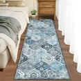 thumbnail image 7 of Washable Runner Rug 2x8 Oriental Runners for Hallway Non Slip Vintage Long Rug Low Pile Ultra Thin Rugs for Laundry Room Kitchen, Blue/Grey, 7 of 7