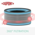 thumbnail image 5 of DuPont Allergy & Flu Anti-viral True HEPA Filter for TruSens Small Air Purifier, 5 of 5