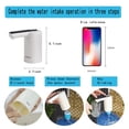 thumbnail image 5 of Dispensador de agua eléctrico YEWUHUA de 19 litros con 2 bombas y tapa, color blanco, 5 of 5