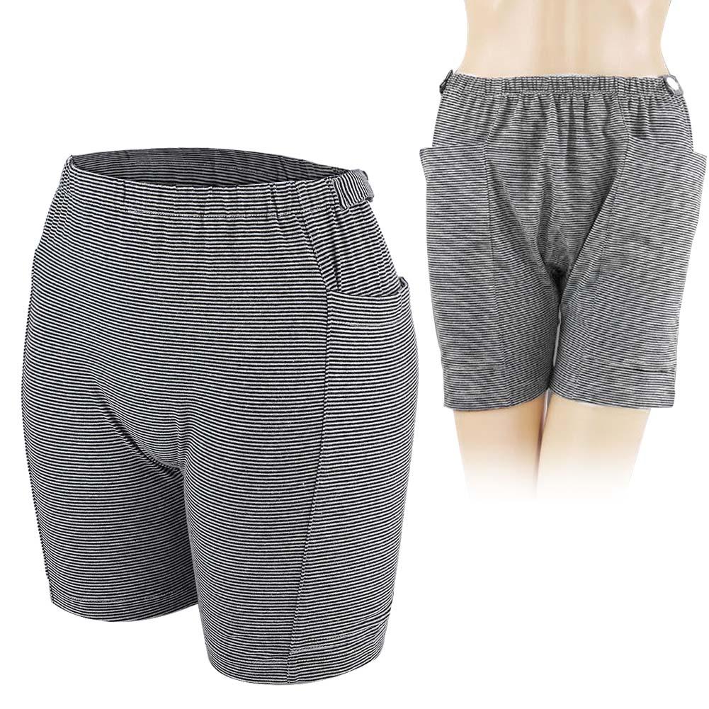 YLSHRF YLSHRF Men Women Incontinence Underwear Bladder Patient Urine