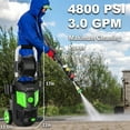 thumbnail image 3 of Electric Pressure Washer, 4800 PSI Max 3.0 GPM, High Pressure Cleaning Machine with Foam Cannon, 35 FT Power Cord, 20 FT Hose, 4 Connect Nozzles Hose Reel for Cars/Patio/Garage, 3 of 7