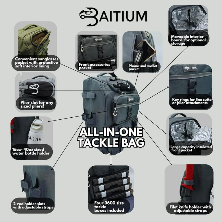 Fishing Backpack, Fishing Tackle Backpack With Rod Holders Fishing Backpack, Fishing Tackle Backpack With Rod Holders