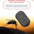thumbnail image 3 of Sound Pest Repellent 1 Pack, Portable Indoor USB Rechargeable Mosquito Repellent, 3 of 4