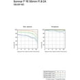 thumbnail image 4 of Sony E 55-210mm f/4.5-6.3 OSS Telephoto Zoom Lens | APS-C Mount with Optical Stabilization, 4 of 5