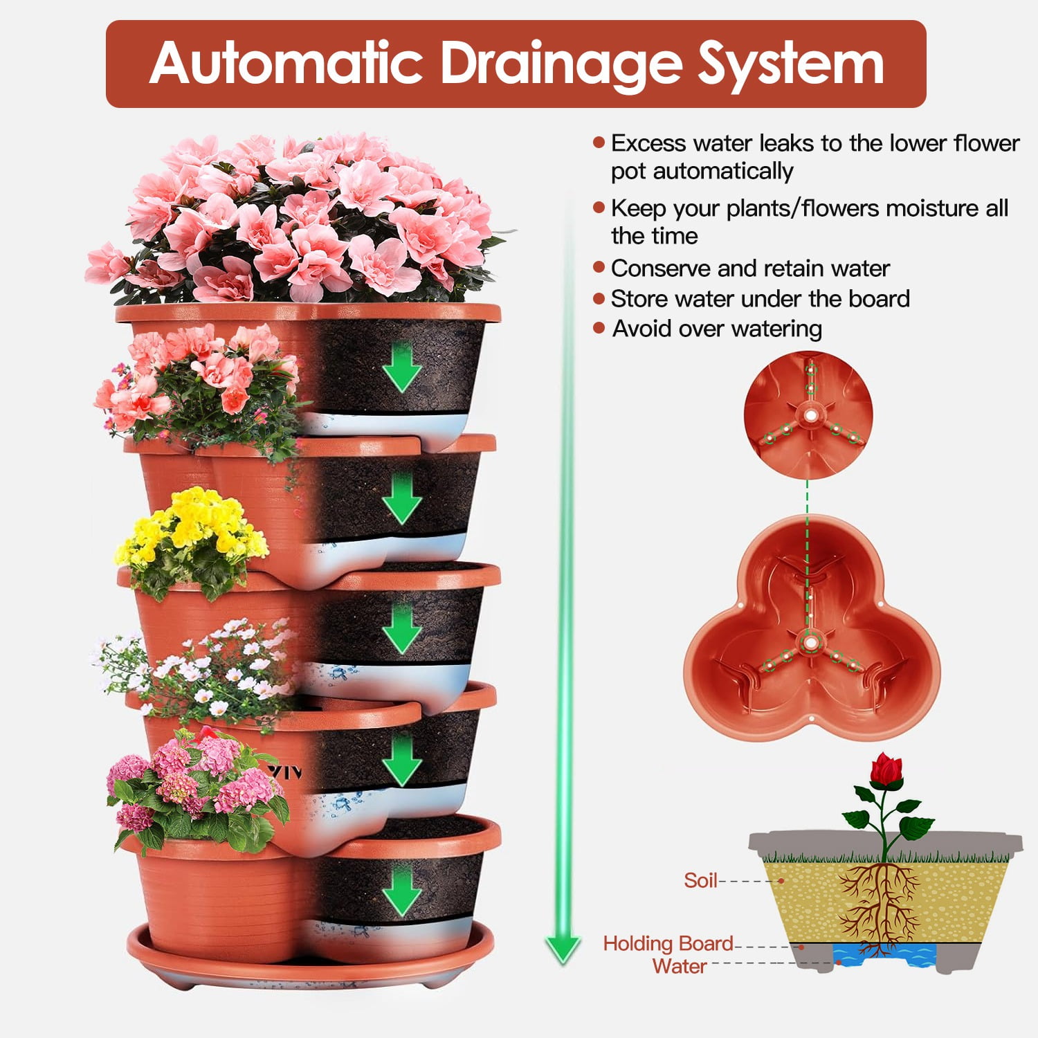 Moclever 5 Tier Vertical Stackable Planter, Garden Tower Gardening Pots for Flowers Vegetables, Red