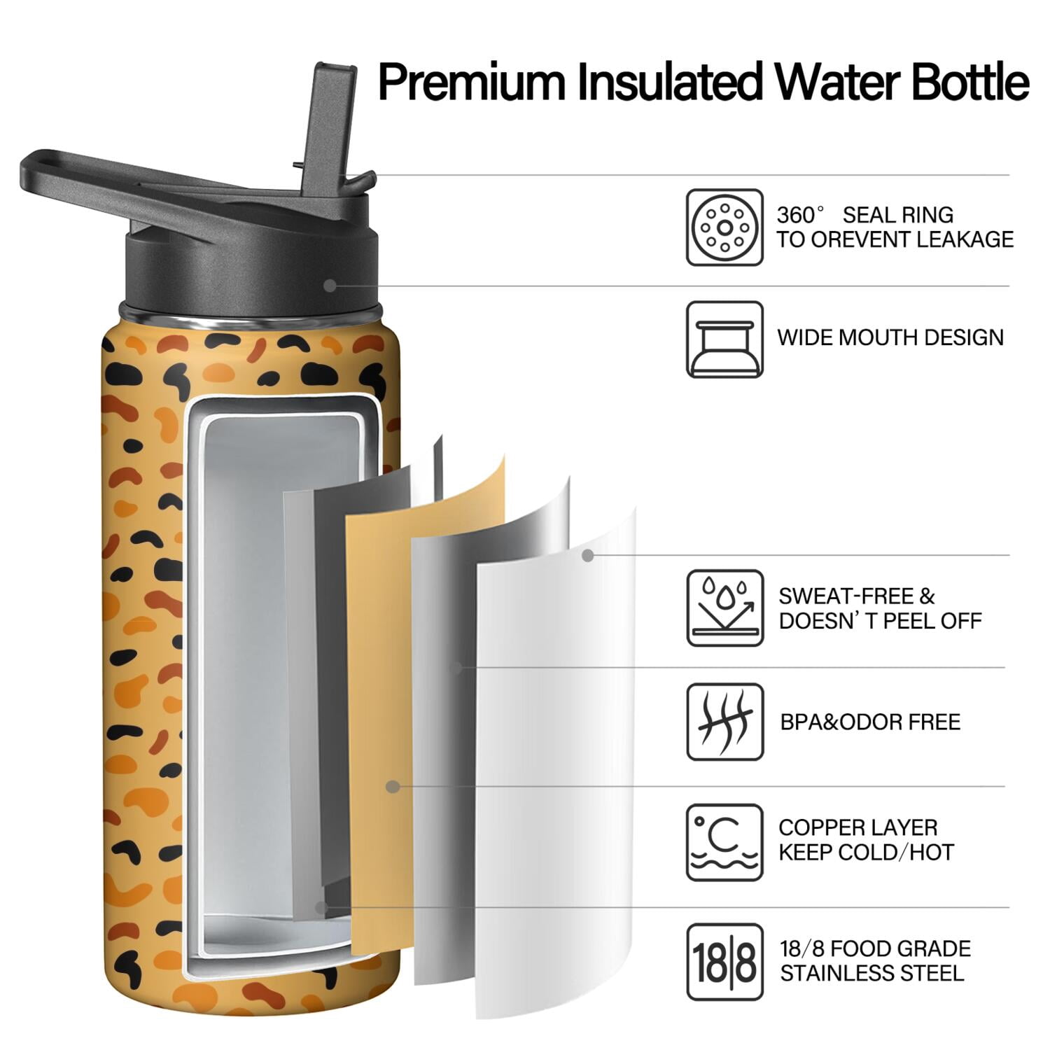 Leopard Print Insulated Stainless Steel Water Bottle with Straw & Cleaning Brush – 18 Oz | Leakproof, BPA-Free, 304 Stainless Steel, Wide Mouth, Travel Mug for Car, Gym, Office