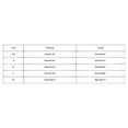 thumbnail image 3 of EDFBUYKRS Floral Blouses for Women Pleated Long Sleeve Shirts Casual Crewneck Tunic Tops Xl, 3 of 5