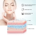 thumbnail image 3 of EZBasics KD2331A Facial Steamer Ionic Home Warm Mist Humidifier Sinuses Pores, 3 of 7