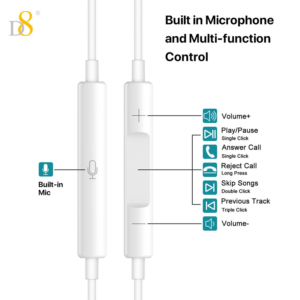 D8 iPhone15 USB Type C Headphones in Ear Earphones Earbuds with Mic and Volume Control ,Compatible for iPhone16/16Pro/16Pro Max/Samsung Galaxy S23 S22 S21 Ultra S20 FE Note 20 10 A53, Google Pixel 7