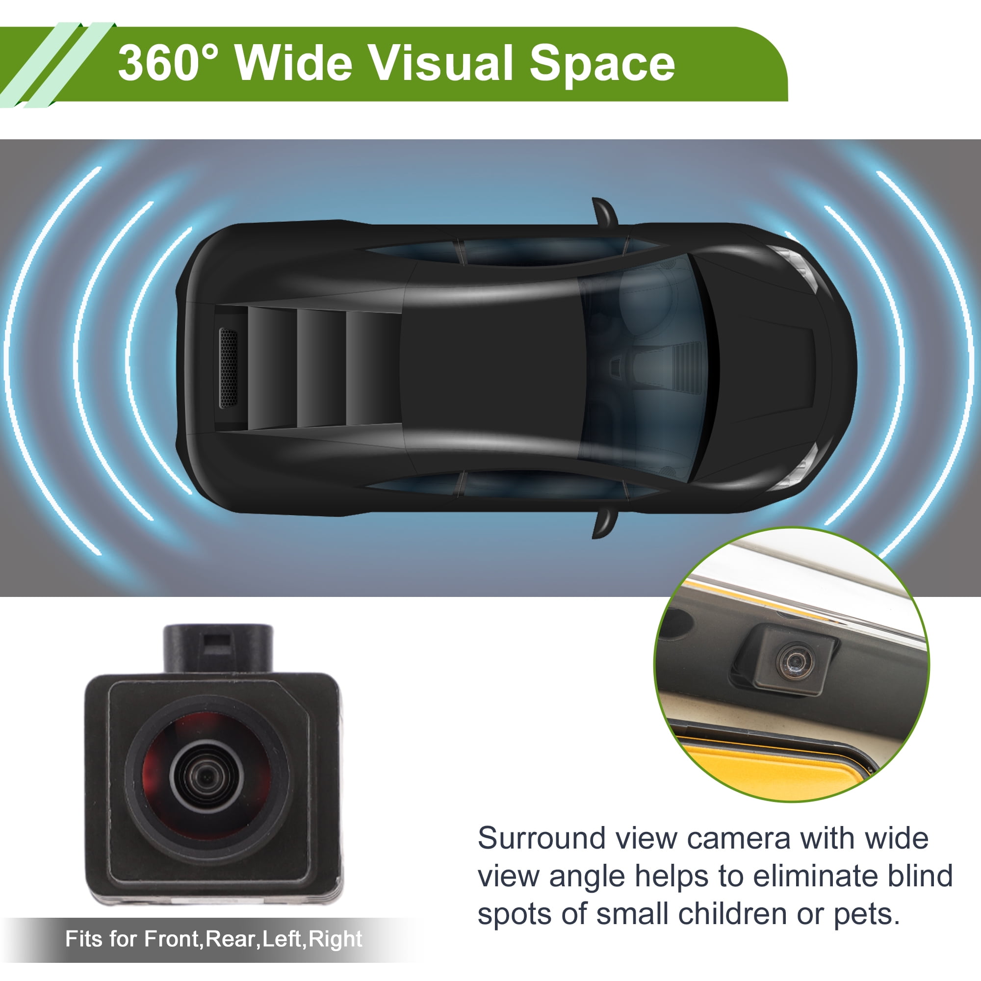 Unique Bargains Surround Camera for BMW X3/X4/M5 Series Park Assist