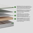 thumbnail image 3 of Bundle Colchón King Size Bio Mattress Bamboo + Base de Acero extra resistente Hipoalergénico, Fácil Instalación, 3 of 5