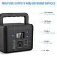 thumbnail image 3 of Portable Power Station Powkey 120Wh/33,000mAh 200W, 3 of 8