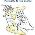 thumbnail image 4 of 12 Hole Alto C Ocarina Legend of Zelda Ocarina with Stand Music Book Neck String Zelda Ceramic Ocari, 4 of 5