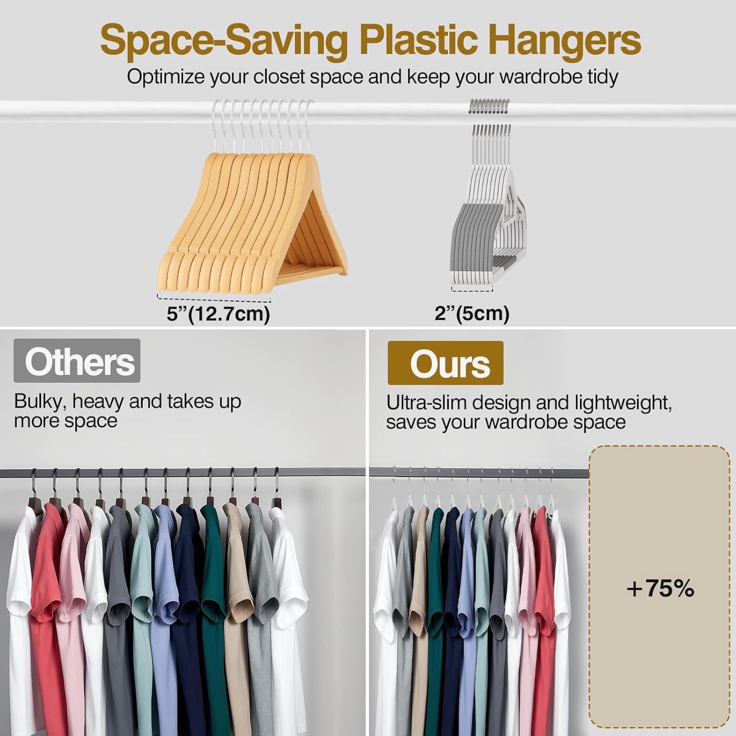 UEAKPIC Plastic Hangers 50 Pack, Heavy Duty Clothes Hangers with 360° Swivel Hook, Non-Slip, Space-Saving, White & Dark Gray