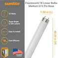 thumbnail image 2 of Sunlite T8 Fluorescent, 32W, 3100lm, 5000K, G13 Bi-Pin, Daylight, Straight Tube, 30pk, F32T8/SP850, 2 of 5