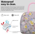 thumbnail image 3 of Lunch Bag Lunch Box for Women Reusable Insulated Lunch Cooler Bags,Large Capacity for Work Travel Picnic,Water-Resistant Pioneer Colorful Floral Lunch Tote Bag Gifts for Woman Mom Pink, 3 of 6