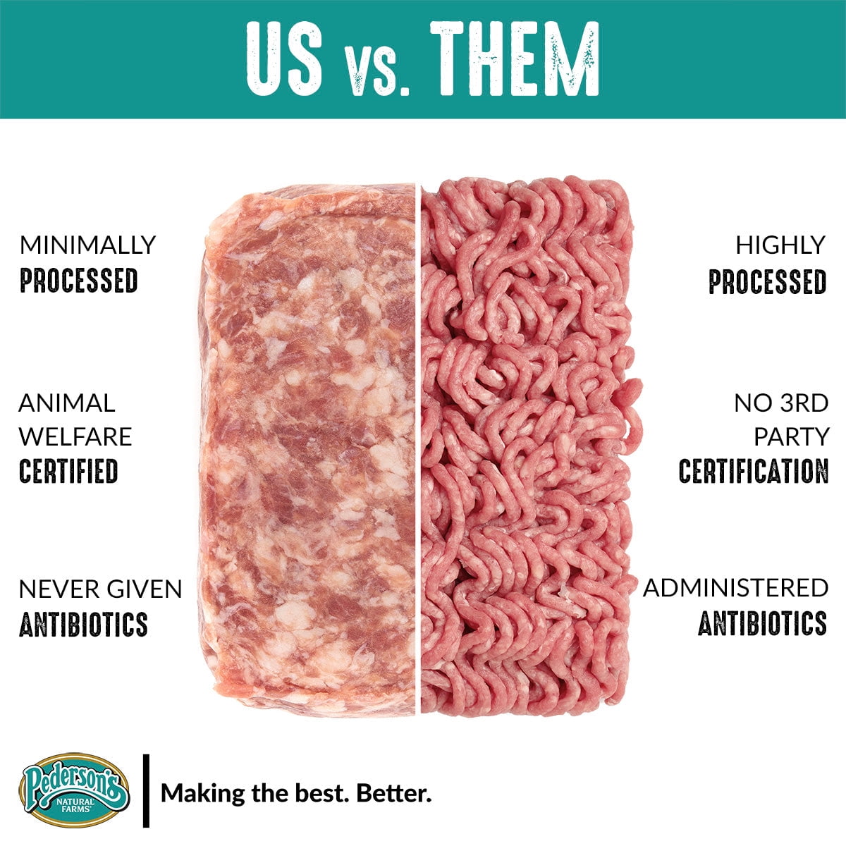 Pedersons Farms, Ground Pork (6 Packages, 16 Ounces Each)