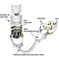 thumbnail image 4 of Creative Hobbies Make a Lamp or Repair Kit - All Essential Hardware, 3 Way Socket, and Matching Electric Cord (Bronze), 4 of 5