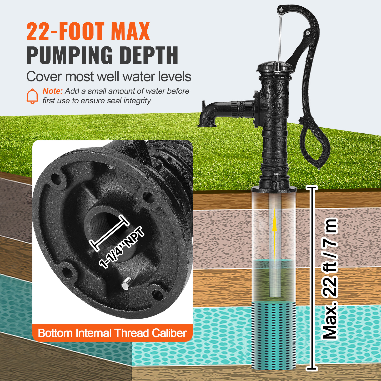 KFFKFF Classic Manual Water Pump, 22 ft Lift Capacity, Durable Cast Iron Construction, Hand-Operated with Comfortable Handle G1-5/8", Simple Setup, Ideal for Outdoor Gardens, Yards, Farms - Black