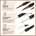 thumbnail image 3 of 18 Pcs Calligraphy Brush Pens Stationary Writing Practical Painting Pens, 3 of 5
