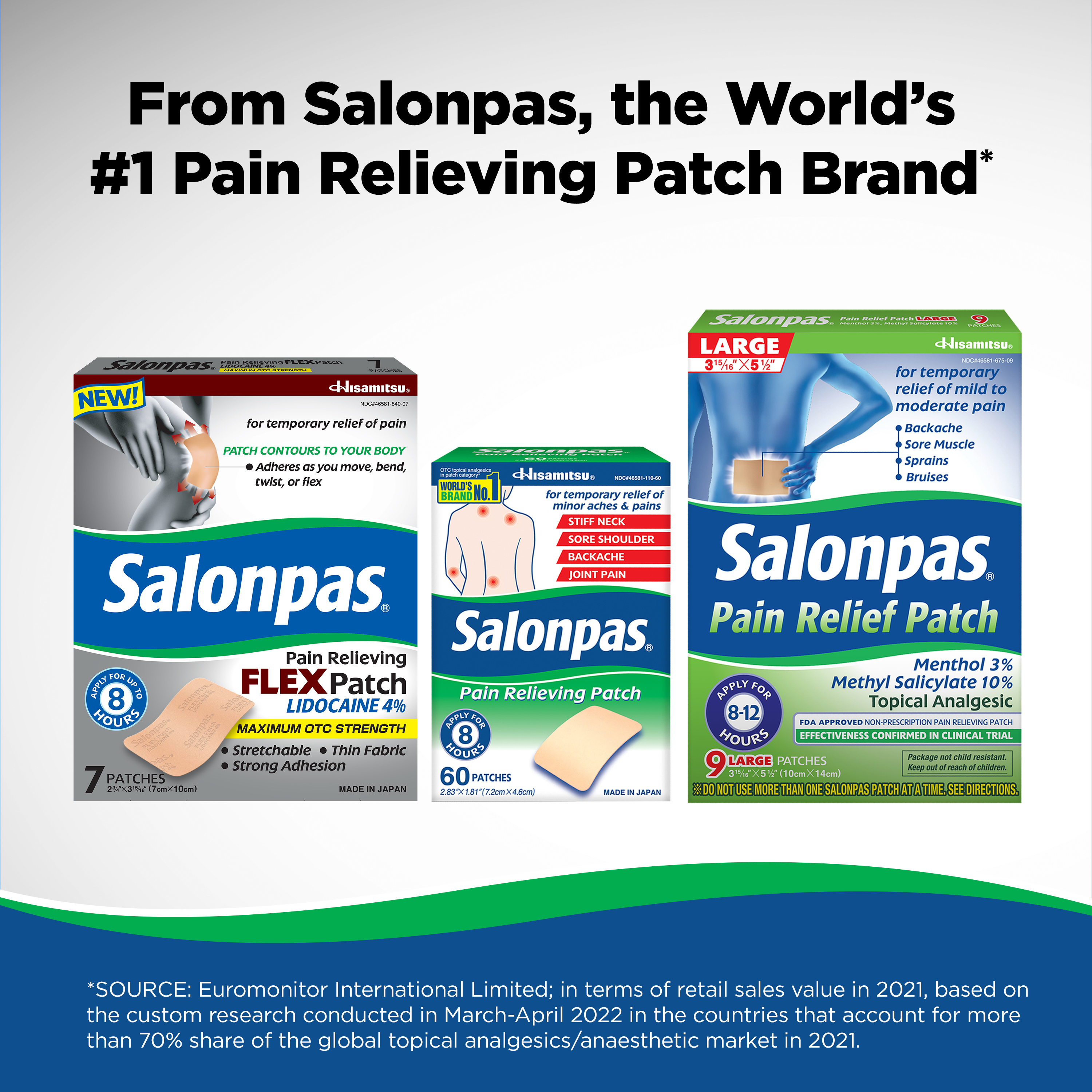 Salonpas Lidocaine 4% Pain Relief FLEX Patch, Unscented, Stays in Place, 7 Patches - image 7 of 9