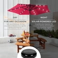 thumbnail image 3 of JJUN 7.5ft Outdoor Solar Patio Umbrella for Deck, Pool w/Tilt, Crank, LED Lights, 3 of 8