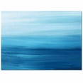 thumbnail image 2 of Area Rugs Indoor Non-Slip Rectangle Rug 2.7x5 Ft Summer Ocean Abstract Blue Water Coastal Rug Rubber Backing Floor Mats Non Shedding Home Decor Carpet for Entryway Living Room, 2 of 8