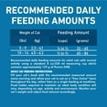 thumbnail image 3 of Purina ONE +Plus High Protein Salmon & Ocean Whitefish Formula, Dry Cat Food 1.8kg, 3 of 9