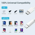 thumbnail image 6 of Quntis USB C to Lightning Cable, 3 Pack 3ft Type C Charger Cord Compatible with Phone 15 14 13 12 11 Pro Max Xs Max XR X - White, 6 of 7