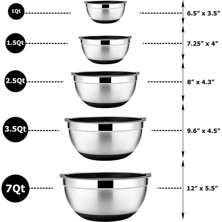 Mixing Bowl 5 quart, 11 1/2” diameter