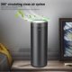 thumbnail image 2 of Air Purifier Photocatalyst Cleaning Air filtering Anion Air Cleaner for Home Office, 2 of 5