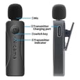 thumbnail image 5 of 2-Pack USB-C Wireless Mic for iPhone 16/15 & Android, Noise Cancelling Lavalier Mics (2TX+RX), 5 of 5